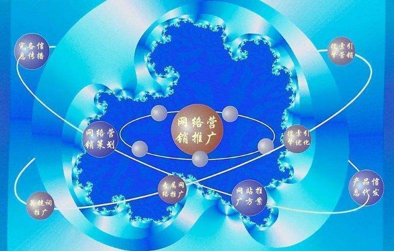 黔西新媒体运营企业需要掌握的网络推广技巧有哪些